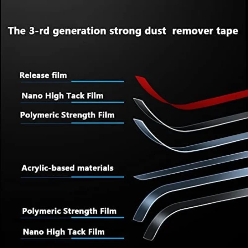 مجموعة غراء تنظيف الغبار العال - مراجعة Dust Removal Sticker وسعره